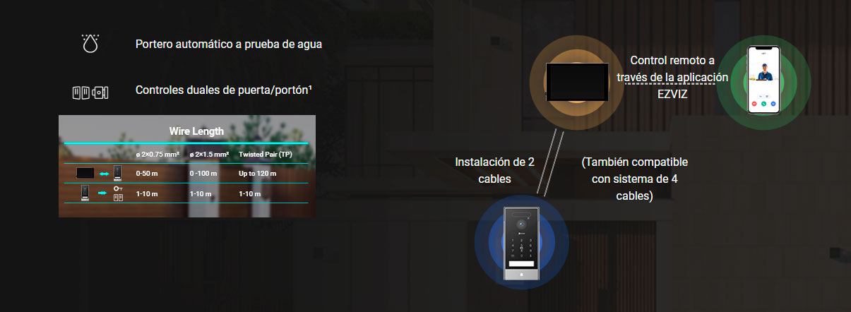 Instalación del sistema de videoportero EZVIZ HP7 Pro